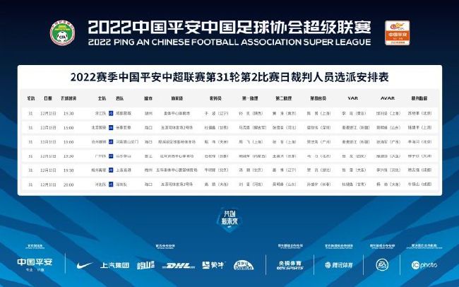 【赛制】参加俱乐部世界杯的32支球队将分成8个小组，每组4支球队，采取单循环赛制，每组前两名晋级16强。